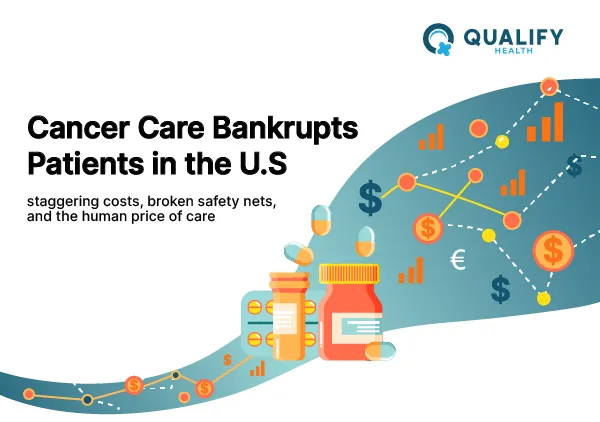 Cancer Care Affordability Crisis by the Numbers Infographic
